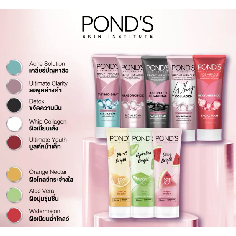 💖 Pond’n White Beauty Facial Foam โฟมล้างหน้า โฟมผลัดผิว เพื่อผิวสะอาดล้ำลึก 90g.