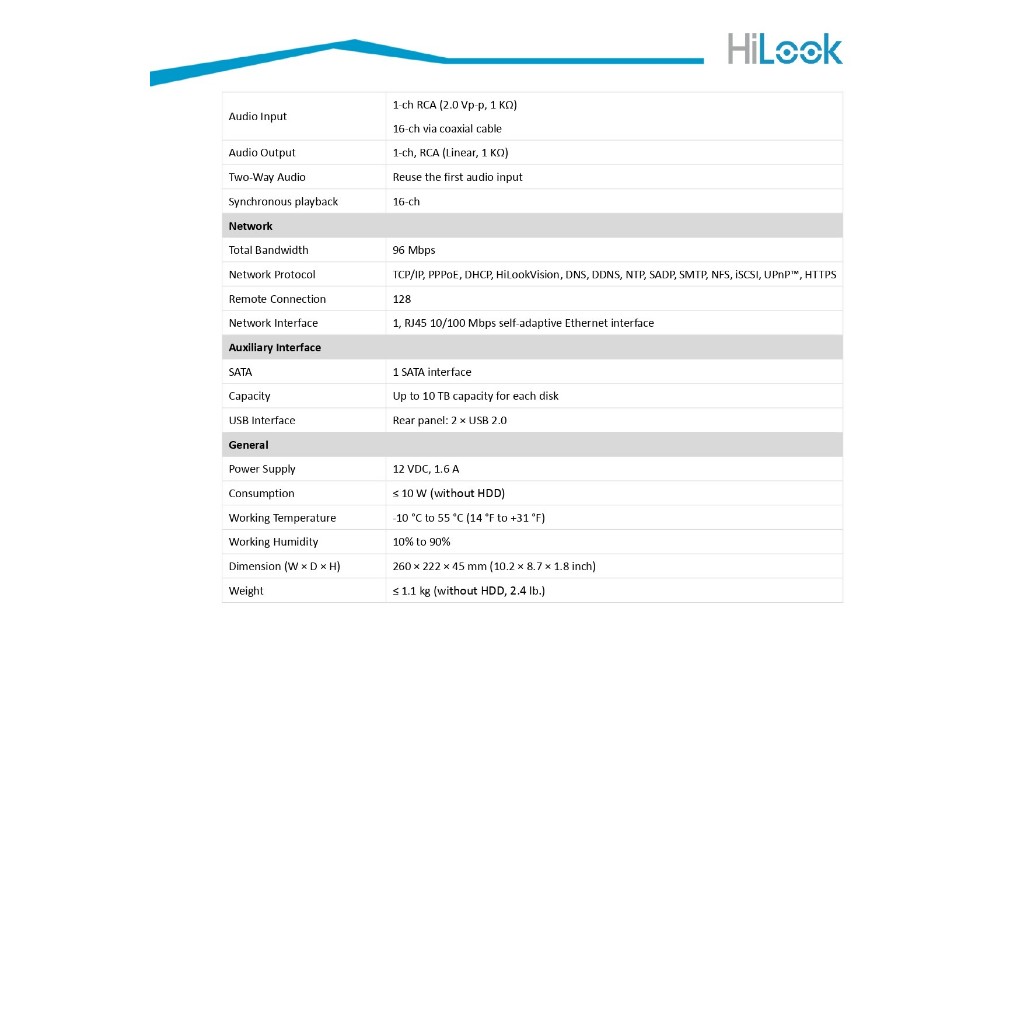 HiLook เครื่องบันทึกกล้องวงจรปิด 16CH รองรับกล้องมีไมค์ในตัว รุ่น DVR-216G-M1(C)