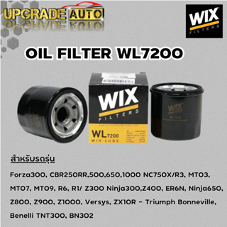 WIX กรองเครื่อง BIG BIKE บิ๊กไบค์  Forza Honda Ninja Kawasak…