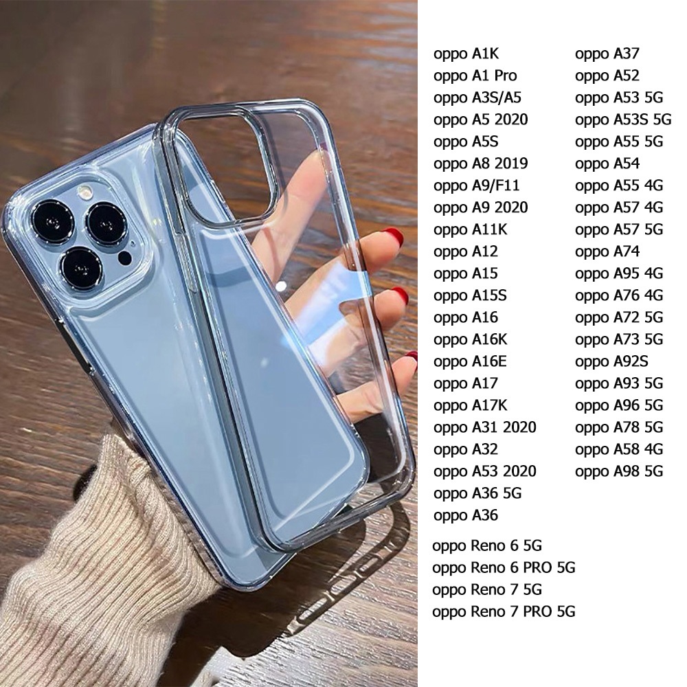 TPU เคสใส OPPO A60 A16 A74 A54 A55 A73 A5 A92 A93 A12 A91 A31 A3S A7 A5S A1K Reno 6 1F OPPO 79 5G เคสใส