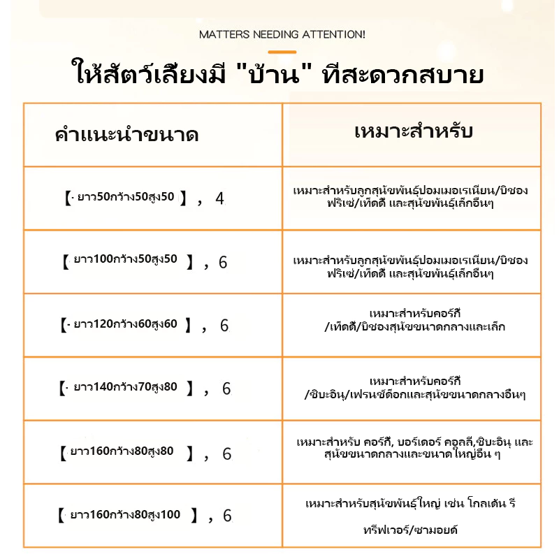 🐕Petorldog กรงสุนัข DIY รั้วกั้นสุนัข กรงหมา คอกสุนัข คอกหมา ติดตั้งง่าย แข็งแรง มีให้เลือกหลากหลายสไตล์ สินค้ามีจำหน่าย thumbnail 9