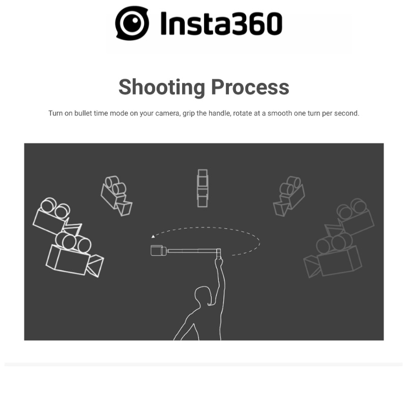 Insta360 Bullet Time Bundle รับประกัน 1 ปี