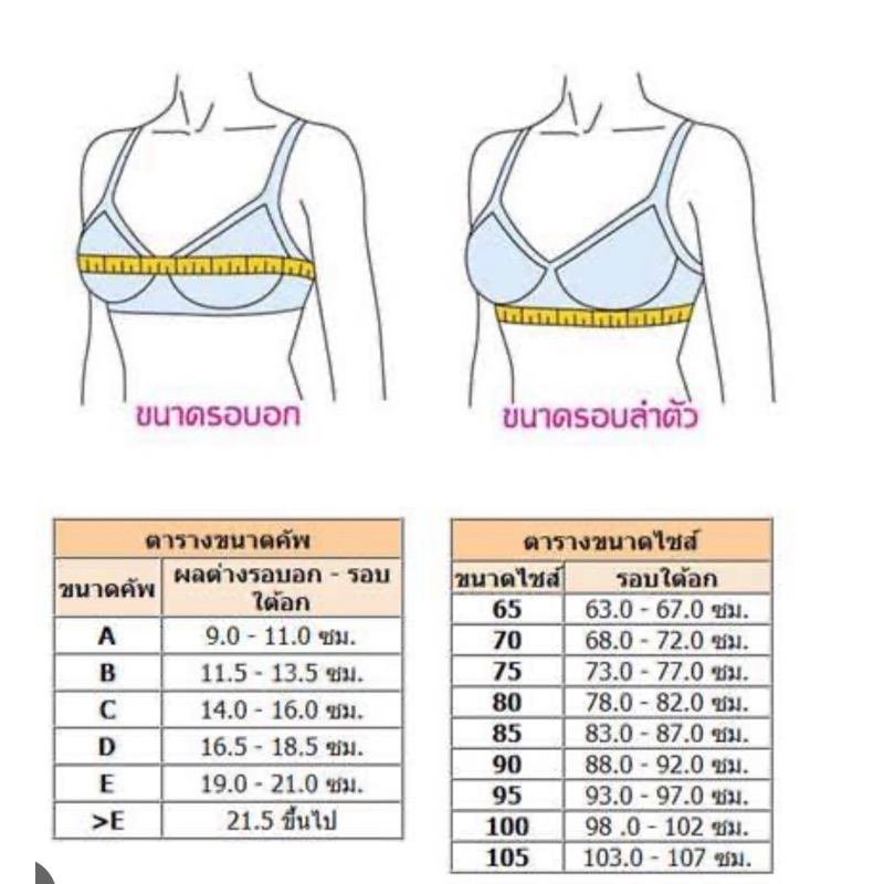 เสื้อชั้นในลูกไม้ฟองบางเต้าเล็ก #คัพA สำหรับสาวเต้าเล็กมากๆ ขนาด 32,34,36🏷 ราคา 53 บาท สินค้ามี Stock พร้อมส่ง📦📮 - รูปที่ 4