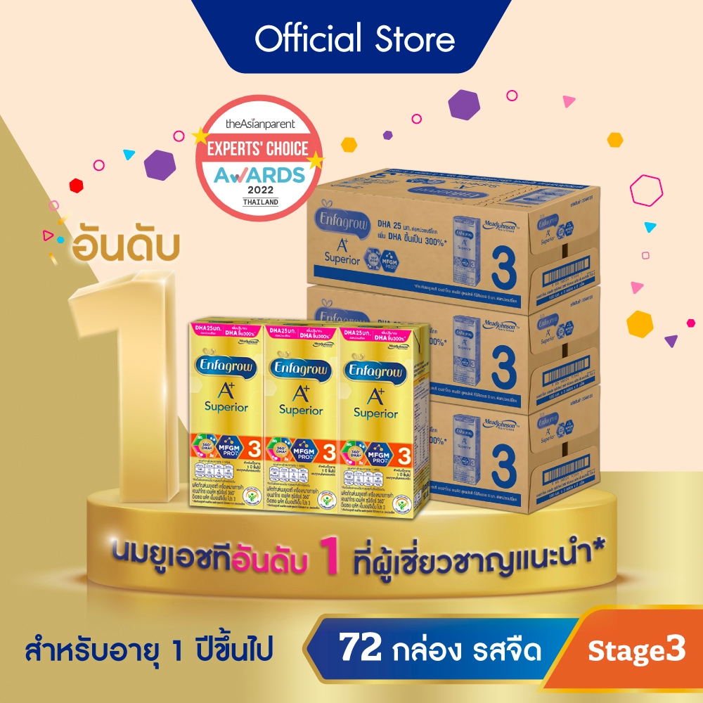 นมกล่อง เอนฟาโกร ยูเอชที ซุพีเรียร์ สูตร3 (24 กล่อง) x3 ลัง Enfagrow UHT Superior Stage3 (24 boxes) x3
