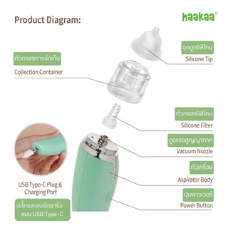 Haakaa Baby Nasal Aspirator เครื่องดูดน้ำมูกเด็กอัตโนมัติ ที่ดูดน้ำมูกเด็ก ใช้ได้ตั้งแต่แรกเกิด