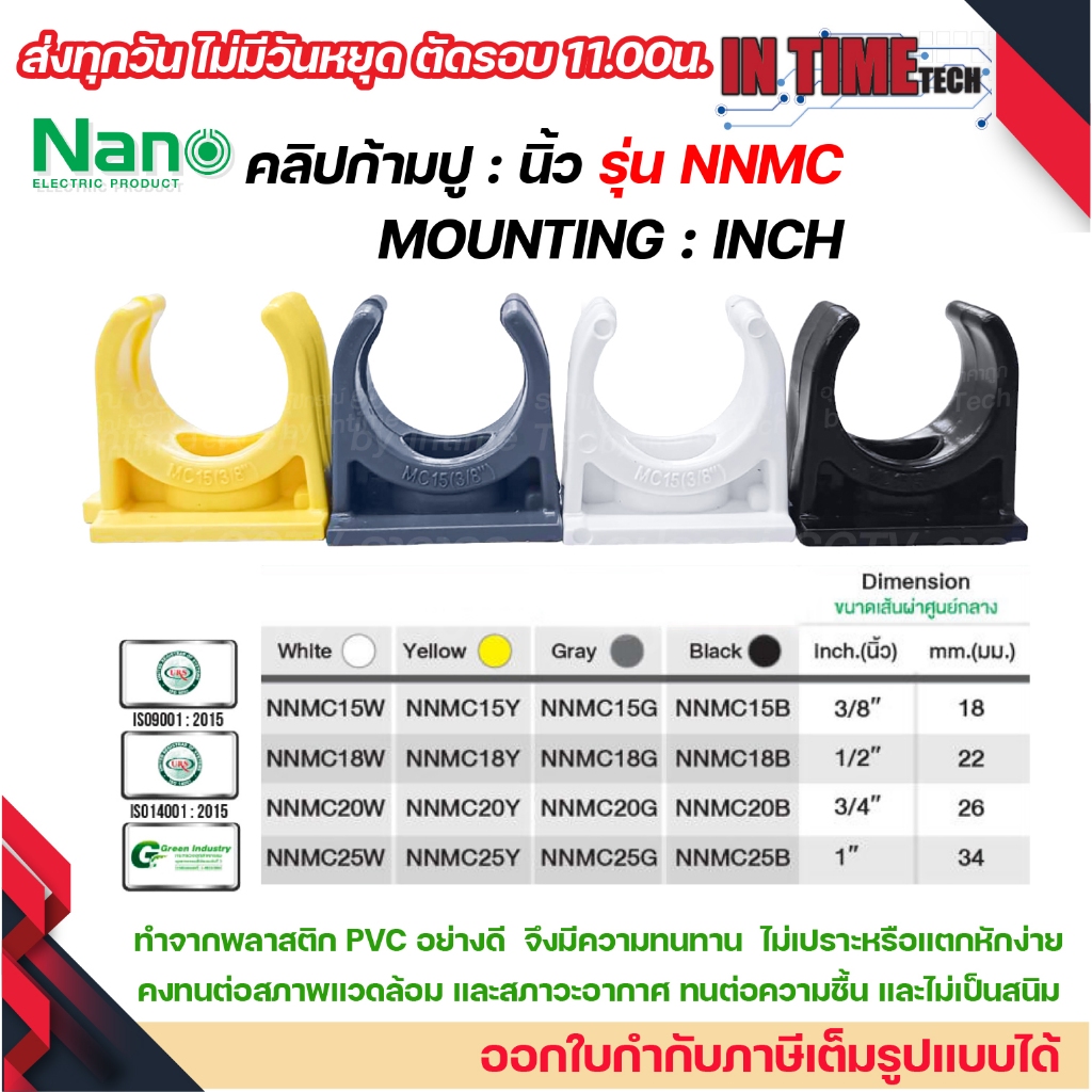 NANO NNMC ก้ามปู คลิปก้ามปู (นิ้ว) แคล้มก้ามปู ขนาด (3/8"), (1/2"), (3/4"), (1")
