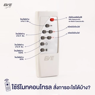 EVE (1 แถม 1) โคมไฟถนน โซล่าเซลล์ รุ่น MAX ขนาด 100 - 500W ไม่มีโมชั่นตรวจจับ แสงขาว 6500K พร้อมขายึดอุปกรณ์ กันน้ำ IP65