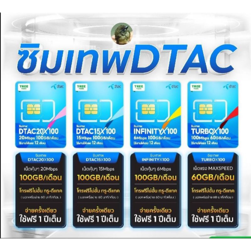 ซิมเน็ตรายปี ราคาสุดคุ้ม เลือกใช้ตามการใช้งาน(มีบริการส่งด่วนพิเศษ)
