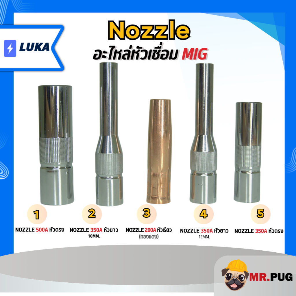 หัวเชื่อมมิก(MIG) PANA Nozzle พานานอตเซิล