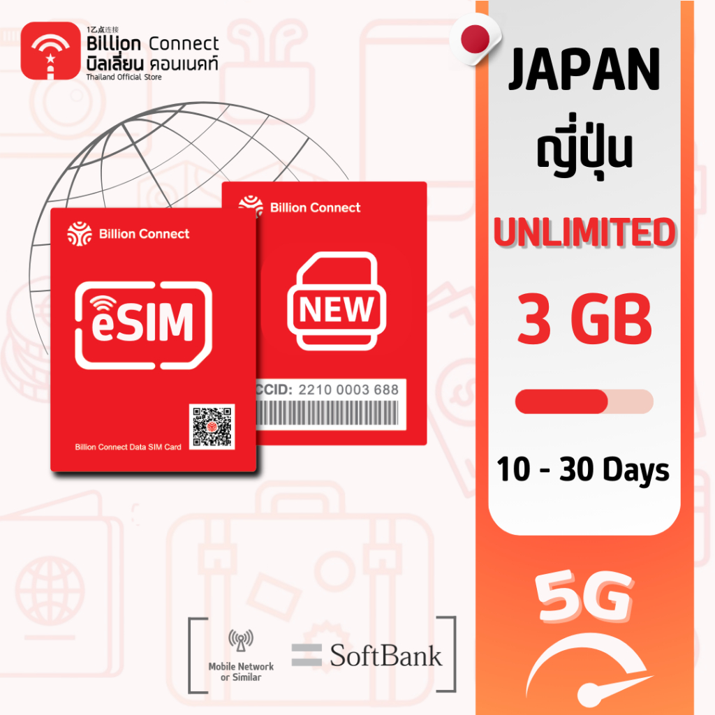 [eSIM] 5G Japan Sim Card Unlimited 3GB Unlimited Daily สัญญาณ Softbank: ซิมญี่ปุ่น 10-30 วัน by ซิมต