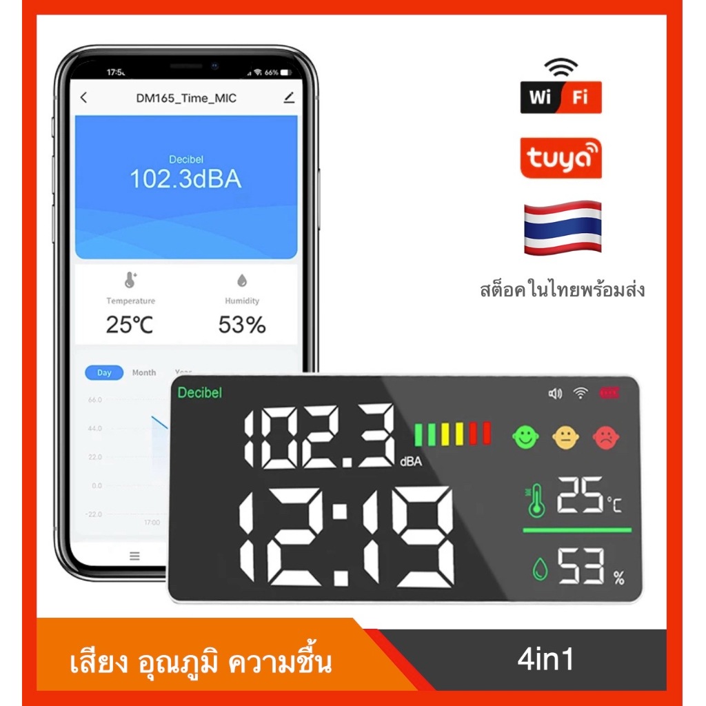 ส่งจากไทย Tuya Decibel Sound Meter WiFi Wall Mounted Noise Detector LED Temperature Humidity Time Di