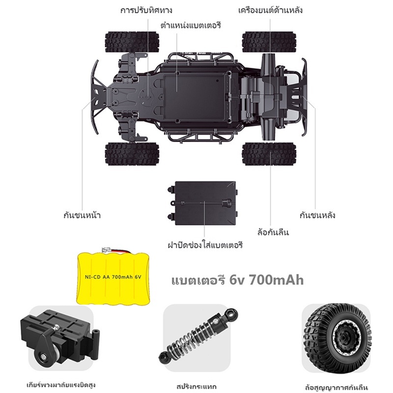 รถบังคับวิทยุพร้อมรีโมท รถบังคับ 1:12SCALE 2.4GHz รถบังคับความเร็วสูง รถบังคับควบคุมระยะไกล บอดี้เหล็ก USBชาร์จสาย รถบัง - รูปที่ 5