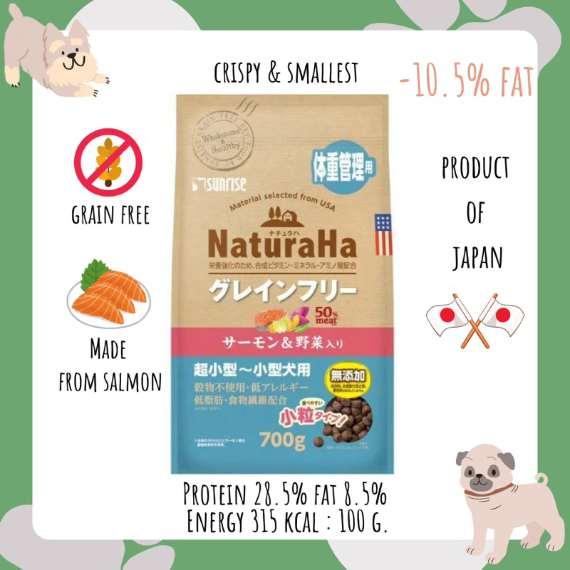 Naturaha 700 กรัม (สีฟ้าคาดชมพู) อาหารสุนัข Grain free สูตร -10.5% fat ผลิตจากปลาแซลมอน
