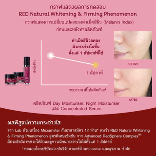 Oriental Princess เดย์ครีม RED Natural Whitening & Firming Phenomenon Day Moisturiser 50 g