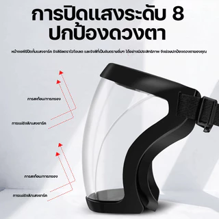 ฟรีผ้ากรอง face shield หน้ากากป้องกัน หน้ากากพ่นยา กันฝุ่นหน้ากากนิรภัย หน้ากากนิรภัย ไม่ขึ้นฝ้า เฟสชิวหน้ากากใส