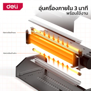 Deli เครื่องเคลือบเอกสาร A3 เครื่องเคลือบร้อน/เย็น 330mm/min 50-175mic อุ่นเครื่อง 3 นาที Laminator