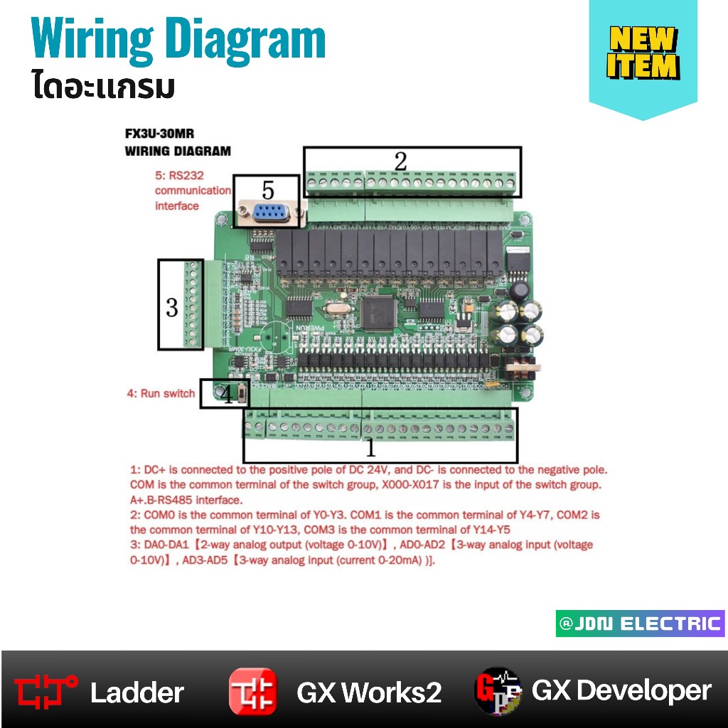 FX3U-30MR 16DI 14DO 6AD 2DA RS485 RTC | PLC Industrial Control Board | บอร์ดควบคุม PLC เกรดอุตสาหกรรม | สต๊อกในไทย