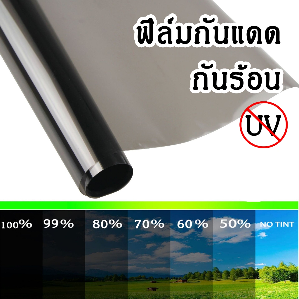 (นาโนฟิล์ม) ฟิล์มติดกระจก ฟิล์มกันความร้อน ราคาถูก ฟิล์มกันแดด ปกป้องบ้านคุณจากแสงแดด จากสายตาคนมอง