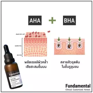 FUNDAMENTAL ACNICLAIR ADVANCED SERUM PLUS