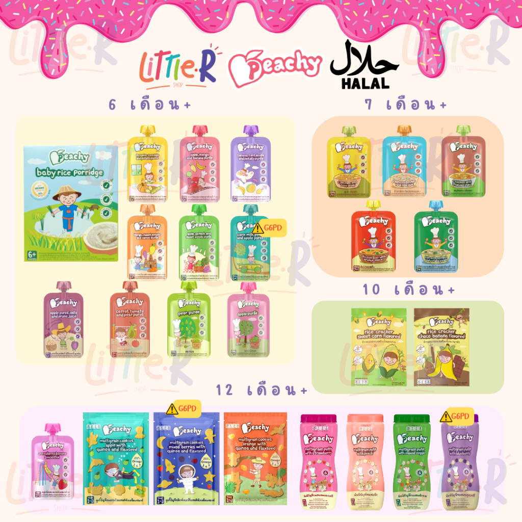 รูปภาพ 2