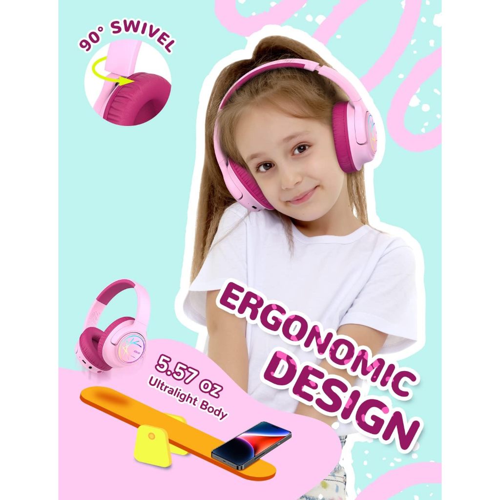 [ประกันศูนย์ไทย] iClever BTH18 Kids Headphones BT Blue&Pink หูฟังเด็ก หูฟังครอบหู หูฟังสาย Safe sound 74/85/94 dB