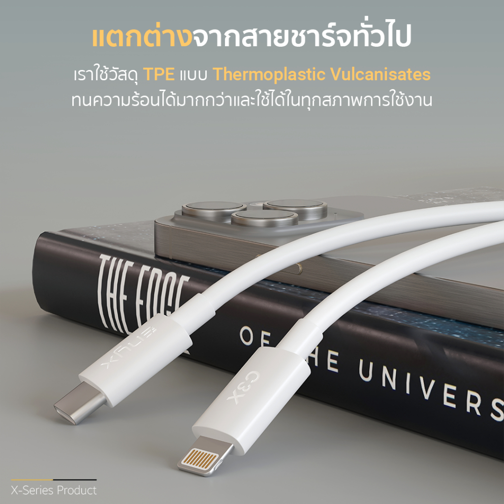 ENYX สายชาร์จ C-3X PD 100W Fast Charge USB C to Typ C Cable ชาร์จเร็ว ชุดชาร์จ Samsung Android - ภาพย่อย 4
