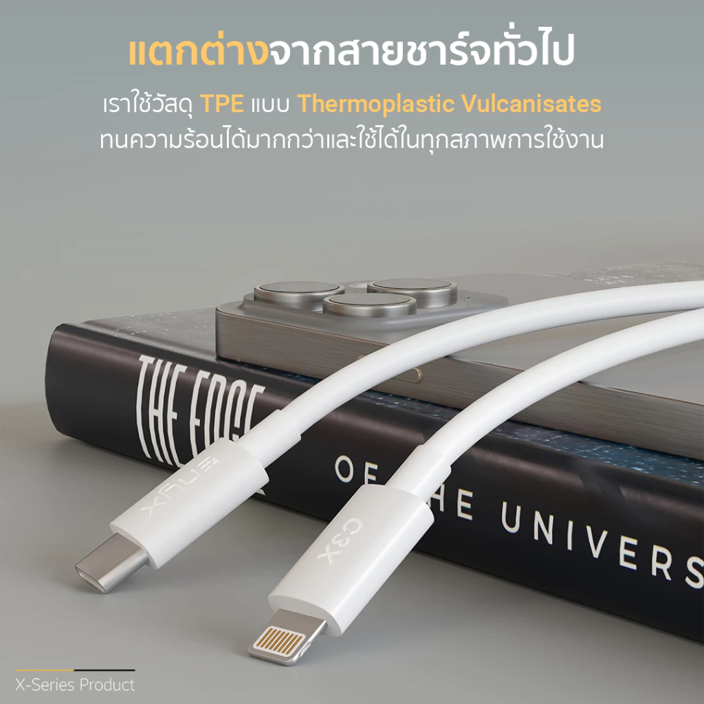 ENYX สายชาร์จ C-3X PD 100W USB-C to USB-C ชาร์จเร็ว thumbnail 6