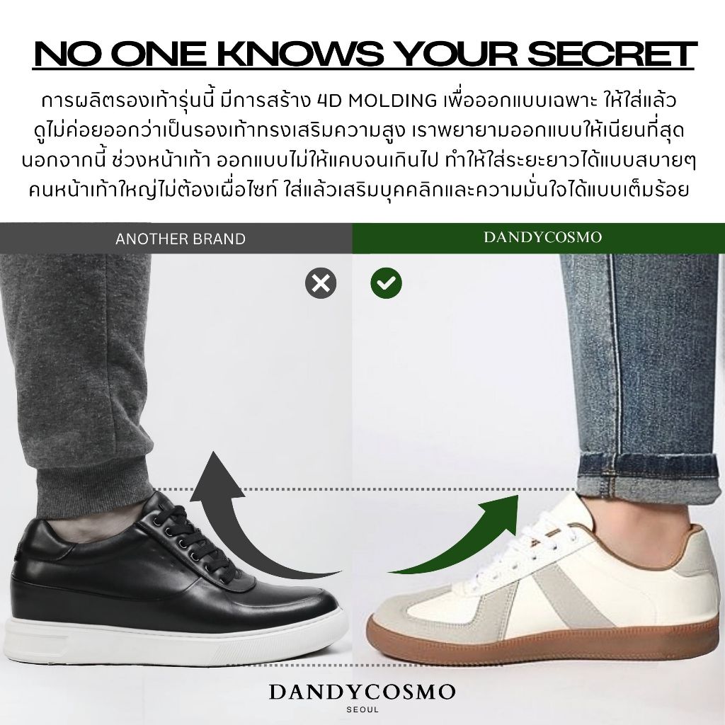 รูปภาพ 3