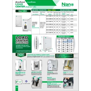 ( พร้อมส่ง )Nano ตู้โหลดเซ็นเตอร์ 3เฟส แบบปลั๊กออน Main MAX125A ตู้เปล่า ไม่รวมเบรคเกอร์ PLUGON NLP-C125MF-12 - 48 ช่อง