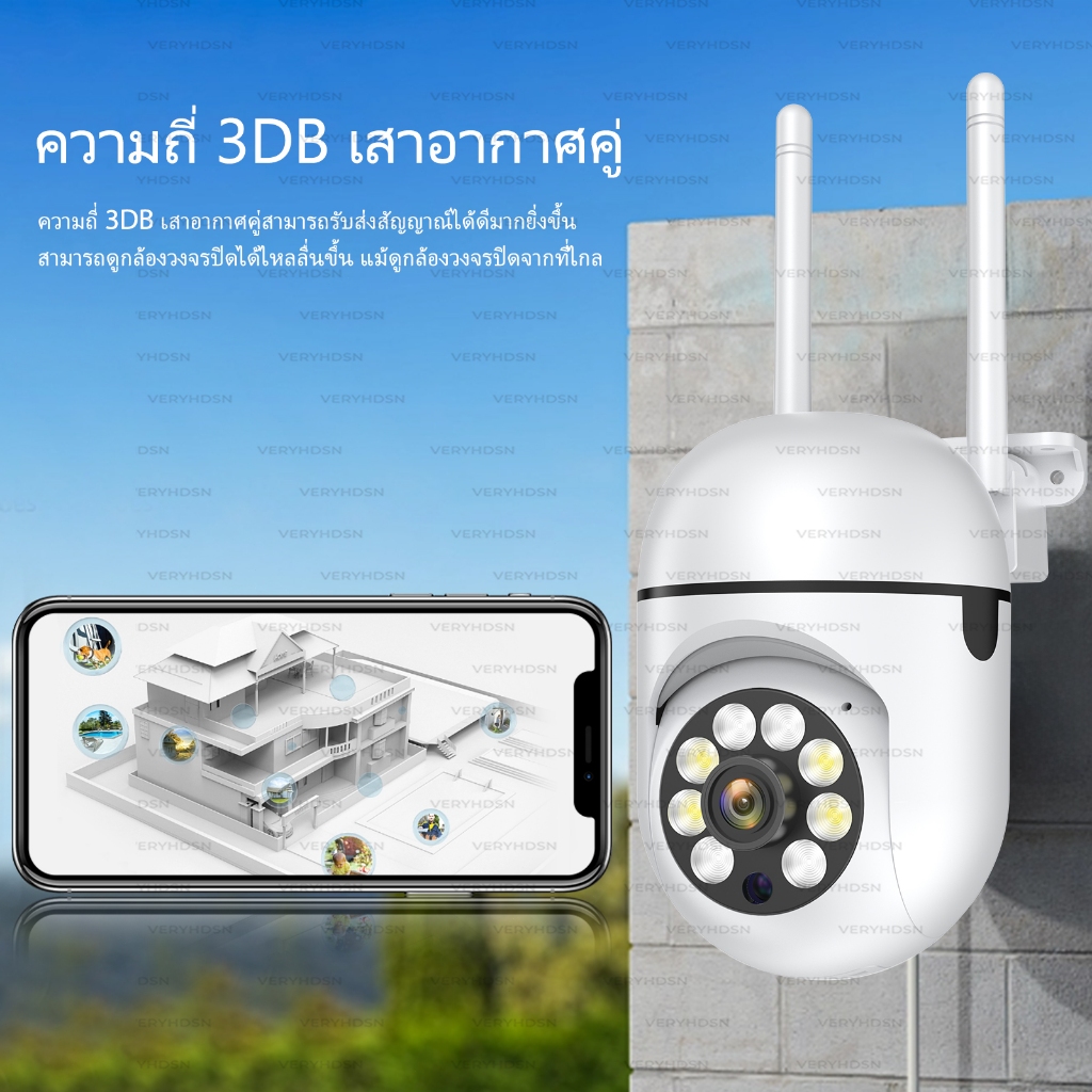 กล้องวงจรปิด 360 wifi Full HD 1080Pพิกเซล กล้อง wifi 5ล้านพิกเซล หมุนได้ 360° ติดตั้งง่าย กล้องวงจร - รูปที่ 2