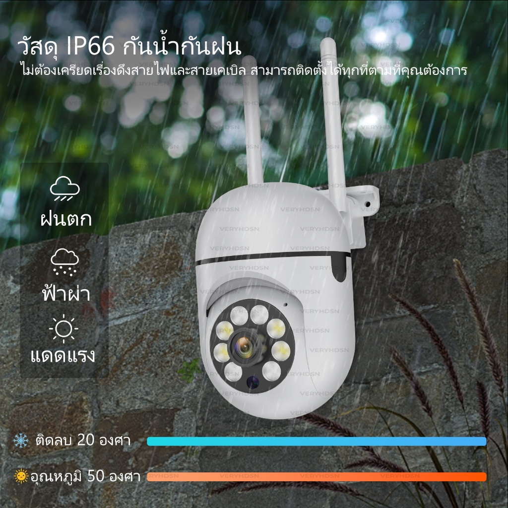 กล้องวงจรปิด 360 wifi Full HD 1080Pพิกเซล กล้อง wifi 5ล้านพิกเซล หมุนได้ 360° ติดตั้งง่าย กล้องวงจร - รูปที่ 6
