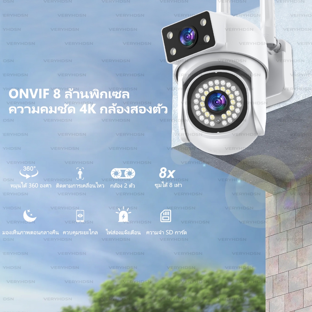 กล้องวงจรปิด CCTV กล้องไร้สาย ​IP camera WIFI 5MP HD โหมดพาโนรามา360องศา outdoor Infrared night vision การตรวจจับการเคลื