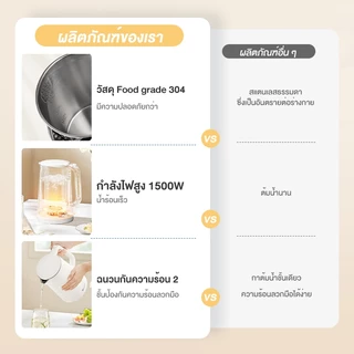 Simplus กาต้มน้ำไฟฟ้า 1.7L 1500W ป้องกันการลวก 2 ชั้น ซับด้านในไร้รอยต่อ ทำจากเหล็ก DRSH007