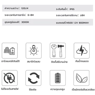 MODI โคมไฟปักดิน ติดผนังโซล่าเซลล์ ไฟปักสนาม แสงขาว/แสงวอร์ม ส่องต้นไม้และสวน พลังงานแสงอาทิตย์