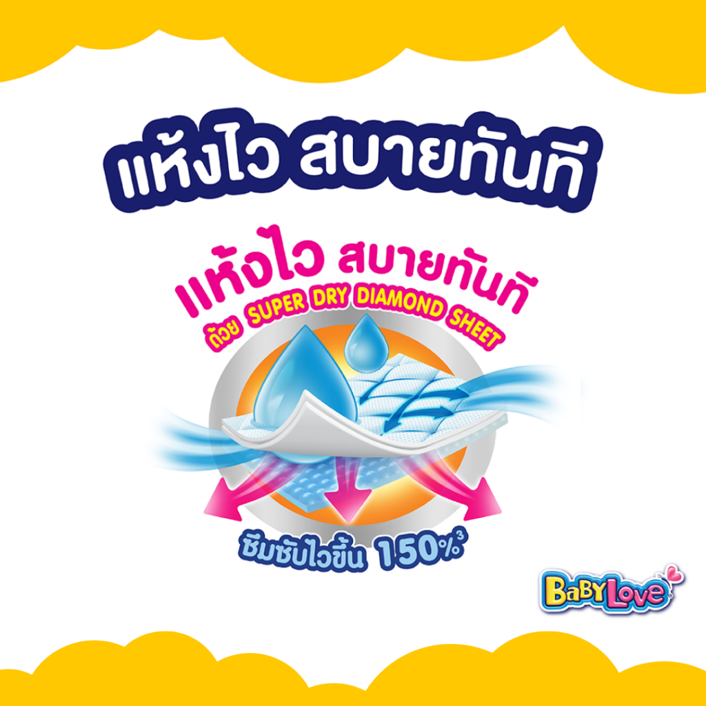 BabyLove เบบี้เลิฟ เพลย์แพ้นท์ พรีเมี่ยม ผ้าอ้อมเด็ก แบบกางเกง (ไซส์ S-3XL) กางเกงผ้าอ้อมเด็ก แพมเพิสเด็ก รุ่น Playpants รูปที่ 6