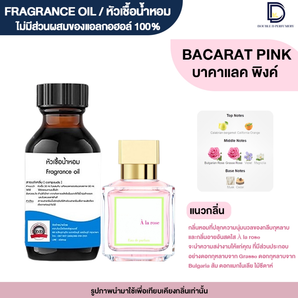 หัวเชื้อน้ำหอม กลิ่น บาคาแลค พิงค์ (BACCARAT PINK)