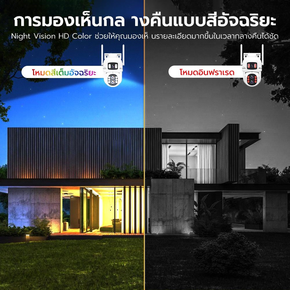 กล้องวงจรปิด 4K IP Camera กล้องวงจรปิด360 กันน้ํา เสียงสองทาง กล้องไวไฟไร้สาย ซูม10เท่าแท้จริง