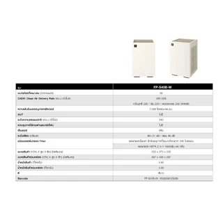 SHARP เครื่องฟอกอากาศ รุ่น FP-S40B-T ,FP-S40B-W พลาสม่าคลัสเตอร์ ขนาด 30 ตร.ม