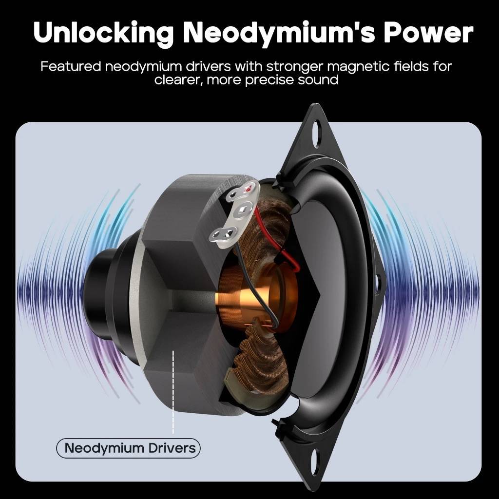 🇹🇭ประกันศูนย์ไทย 1 ปี Tribit StormBox Mini ลำโพงบลูทูธ พกพา Bluetooth 5.4 กันน้ำ IPX7 12 วัตต์ เสียงรอบทิศทาง 360 องศา