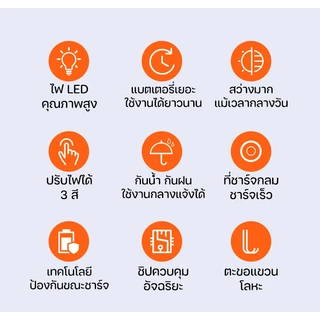 VJP ไฟตั้งแคมป์พกพา หลอดนีออน หลอดไฟ LEDไร้สาย 300W ให้แสงสว่างต่อเนื่องเป็นเวลา 12 ชั่วโมง เปลี่ยนได้ 3 สี ชาร์จได้