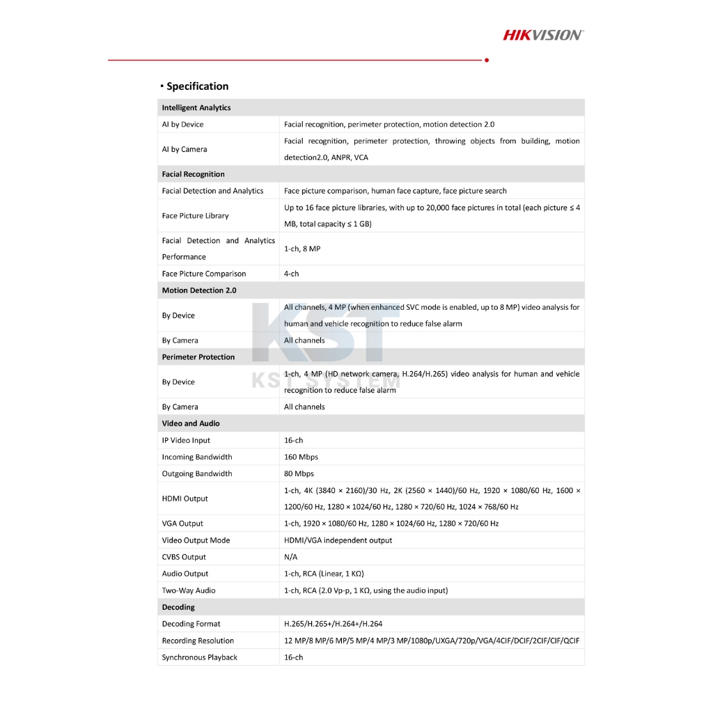 DS-7616NXI-K1 Hikvision Acusense NVR 16ช่อง