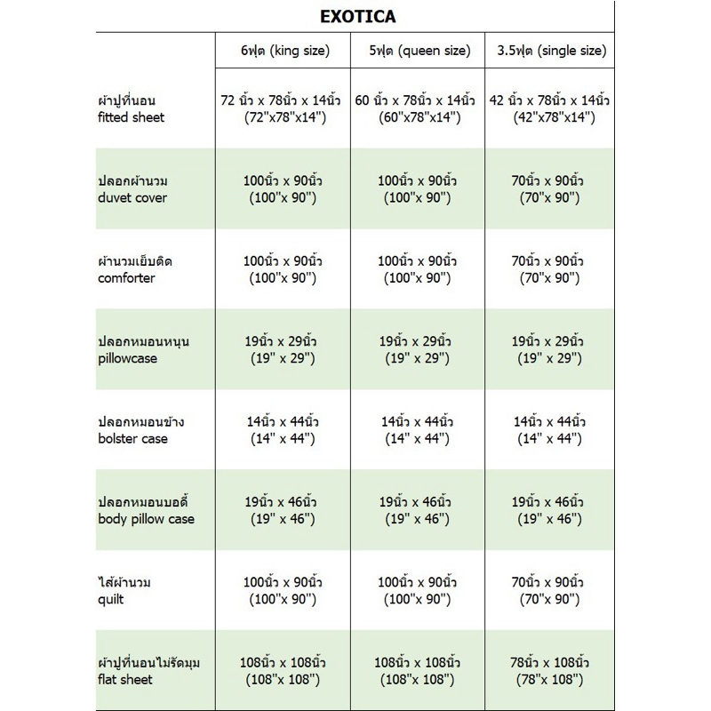 EXOTICA  รุ่น Daisy ปลอกผ้านวม/ผ้านวมเย็บติด ขนาด100”x90” ( 6/5ฟุต)และ70”x90” (3.5ฟุต) - รูปที่ 6