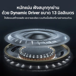iSUPER Evo Buds ANC Pro หูฟังไร้สาย ตัดเสียงรบกวน Bluetooth 5.4 มี Game Mode ใช้แอป iSUPER PLAY -1Y