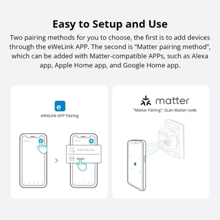 Sonoff M5 Matter 120 White SwitchMan สวิตช์ติดผนังอัจฉริยะ M5 สีขาว
