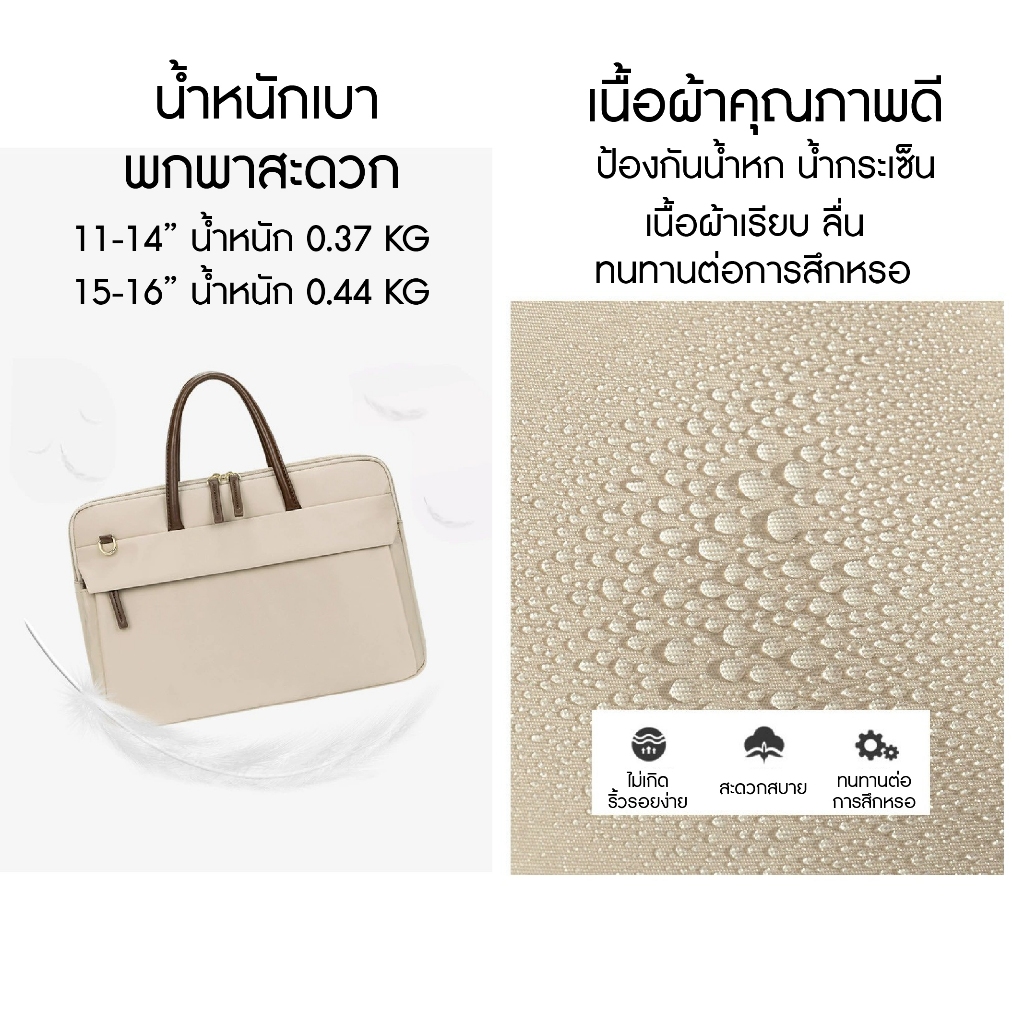 Longchamp Style กระเป๋าโน๊ตบุ๊ค คอมพิวเตอร์ แล็ปท็อป notebook Laptop Computer case Asus Lenovo Acer