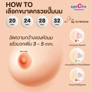 👶🏻กรวยปั๊มนม คอกว้าง ขนาด 15-32 mm. (ราคาต่อชิ้น) สำหรับเครื่องปั๊มนม spectra 🇹🇭พร้อมส่งในไทย