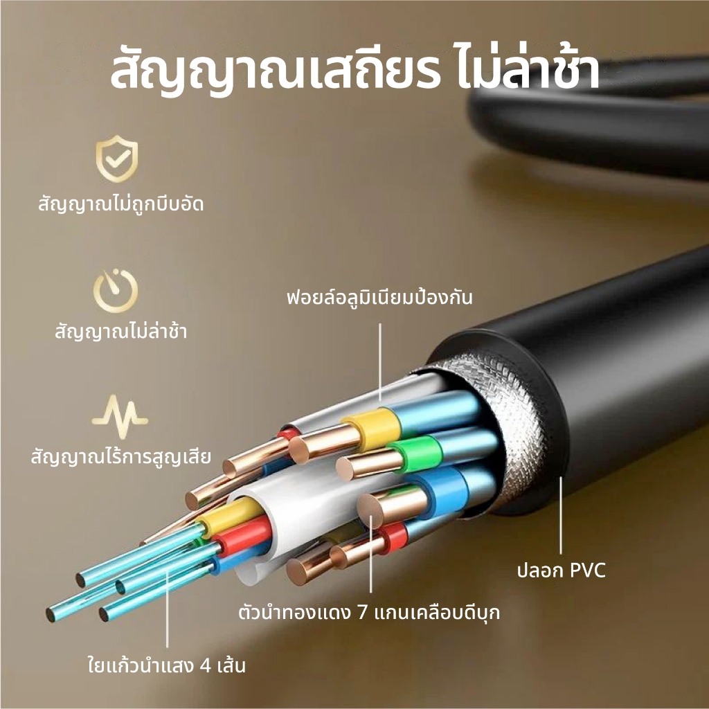 ⚡ส่งจาก กทม⚡Idigital Fiber Optical HDMI 2.0 Cable, 4K 60Hz, ความยาว 10m to 100m, ใช้งานระยะไกล สัญญาณไม่ลด,รับประกัน 1 ป
