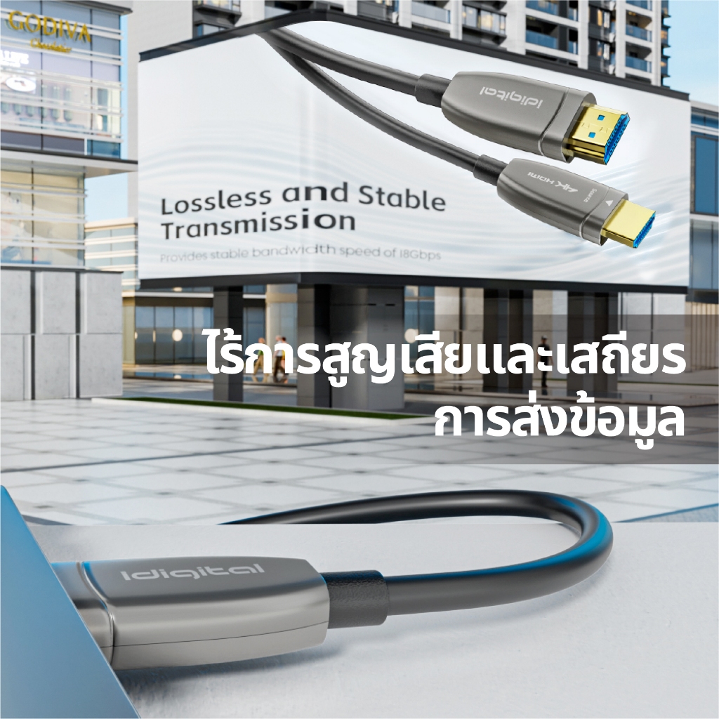 ⚡ส่งจาก กทม⚡Idigital Fiber Optical HDMI 2.0 Cable, 4K 60Hz, ความยาว 10m to 100m, ใช้งานระยะไกล สัญญาณไม่ลด,รับประกัน 1 ป