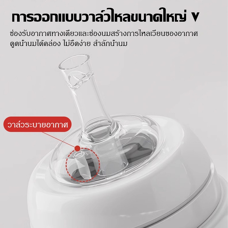 หลอดหัดดูด หลอดนั่งดูด ไม่ต้องยกขวด ไม่ดูดไม่ไหล สำหรับขวดนมคอกว้าง คอแคบ