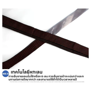 ผ้าใบใส ส่งผ่านแสง100% ใช้ได้30ปี ผ้าใบกันฝน ผ้าพลาสติกใส พลาสติกใสกันฝน ผ้าใบพลาสติก แบบหนา ป้องกันน้ํากันฝน